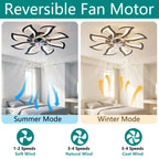 Black flower flush mount ceiling fan with dimmable LED light showing summer cooling and winter heating modes - Elirian